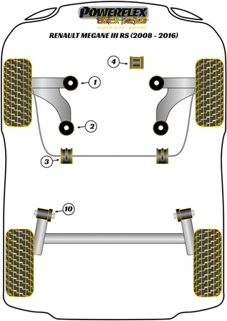 Pouzdro předního stabilizátoru - 24mm Polyuretanové pouzdro Powerflex Black Series Renault Megane Models Megane III inc RS (2008-2017) Megane III RS (2008-2017) PFF60-703-24BLK