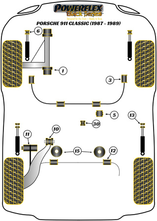 Pouzdro nosiče motoru/převodovky Polyuretanové pouzdro Powerflex Black Series Porsche 911 Classic (1987 - 1989) PFR57-415BLK