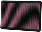 Filtr powietrza wkładka K&N JEEP Liberty 3.7L  - 33-2233