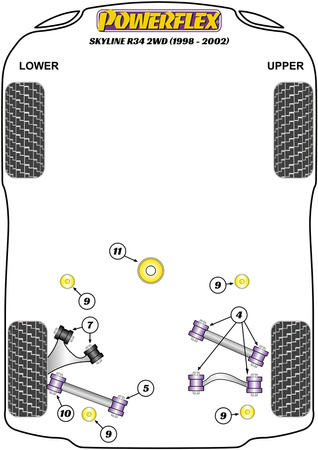 Pouzdro zadního spodního příčného ramene Polyuretanové pouzdro Powerflex Road Series Nissan Skyline R34 2WD Incl. 25GT, 25GTT & GTV(1998 - 2002) PFR46-210
