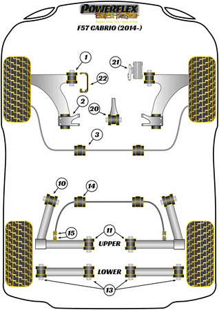 Pouzdro zadního stabilizátoru 20,7 mm Polyuretanové pouzdro Powerflex Black Series Mini F57 Cabriolet (2014 - on) PFR5-1314-20.7BLK