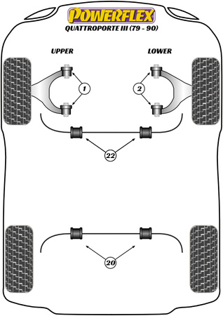 Pouzdro předního stabilizátoru 22 mm Polyuretanové pouzdro Powerflex Road Series Maserati Quattroporte III (1979 - 1990) PF17-503-22