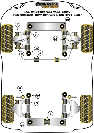Přední ARB odkaz na pouzdro Wishbone 12mm Polyuretanové pouzdro Powerflex Black Series Audi 80 / 90 - inc S2/RS2 & Quattro (1976 - 2000) Sport Quattro (1984-1985) Coupe Quattro (1985-1991) UR Quattro (1980-1991) PFF3-105-12BLK