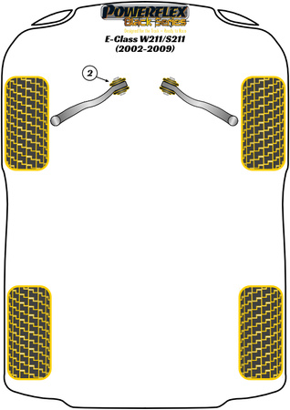 Přední horní část paže, vnitřní pouzdro kolečko nastavitelné Polyuretanové pouzdro Powerflex Black Series Mercedes-Benz E-CLASS W211/S211 (2002-2009) PFF40-502GBLK