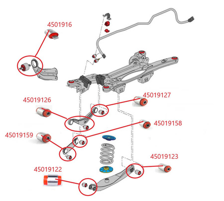 Pouzdro zadního příčného ramene - MPBS: 4501916 Opel Insignia A,, II,