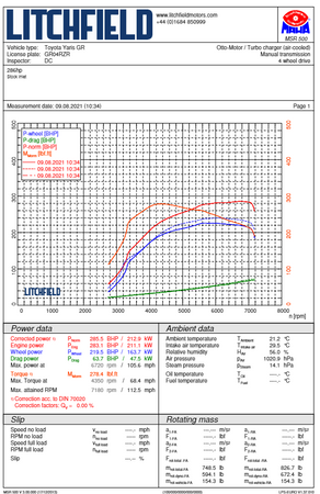 Adaptér sání turba pro Toyota Yaris GR a Corolla GR