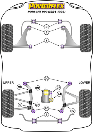 Přední lichoběžníkové rameno Přední vnitřní pouzdro Polyuretanové pouzdro Powerflex Road Series Porsche 911 993 (1994 - 1998) PFF57-102