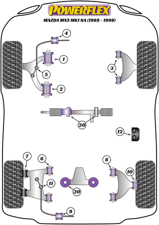 Pouzdro pro montáž zadního stabilizátoru 12mm Polyuretanové pouzdro Powerflex Road Series Mazda MX-5, Miata, Eunos Mk1 NA (1989-1998) PFR36-115-12
