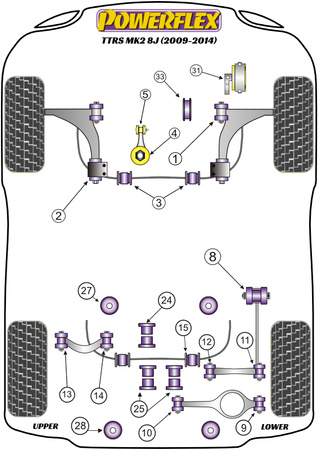 Pouzdro zadního stabilizátoru 19,6 mm Polyuretanové pouzdro Powerflex Road Series Audi TT Models TT / TTRS MK2 8J (2007-2014) TTRS MK2 8J (2009-2014) PFR85-515-19.6