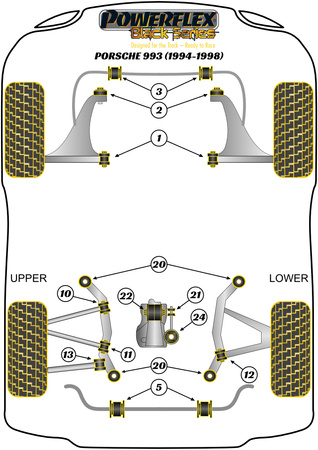 Přední lichoběžníkové rameno Zadní pouzdro Polyuretanové pouzdro Powerflex Black Series Porsche 911 993 (1994 - 1998) PFF57-101BLK