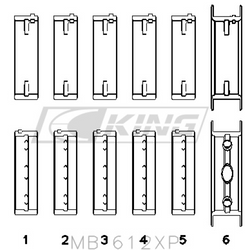 Obal hlavního ložiska King Ford/Volvo 2.5L 5-cyl - MB 612XP0.25