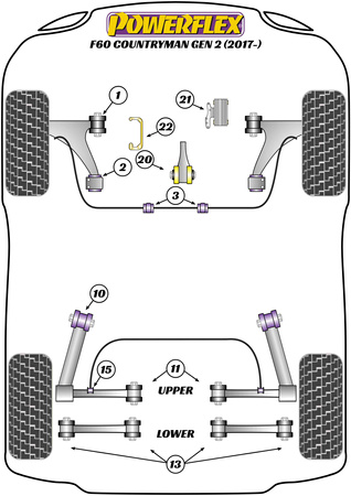 Adaptér Jack Pad Polyuretanové pouzdro Powerflex Road Series Mini F60 Countryman Gen 2 (2017 - ON) PF5-4660
