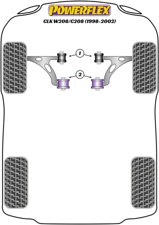 Vodicí kolík kola PowerAlign Polyuretanové pouzdro Powerflex Road Series Mercedes-Benz CLK W208/C208/A208 (1998 - 2002) PF99-512-15