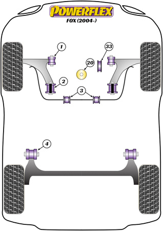 Přední lichoběžníkové rameno Přední pouzdro 30mm Camber Nastavitelné Polyuretanové pouzdro Powerflex Road Series Volkswagen Fox (2003 - 2014) PFF85-201G