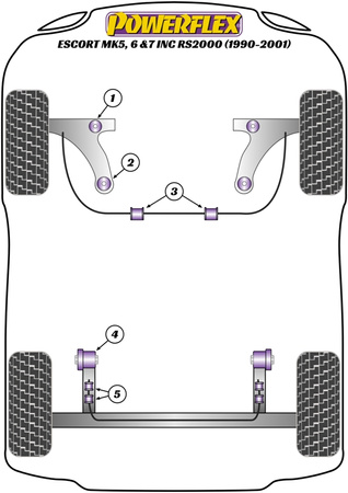 Pouzdro pro montáž zadního nosníku Polyuretanové pouzdro Powerflex Road Series Ford Escort Models  Escort MK5,6 & 7 inc RS2000, Orion Mk3 (1990-2001) PFR19-606