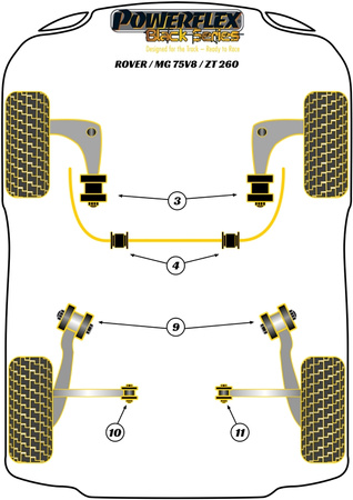 Přední pouzdro zadního vlečeného ramene  Polyuretanové pouzdro Powerflex Black Series Rover 75 (1998 - 2005) 75 V8 (2004-2005) PFR42-412BLK
