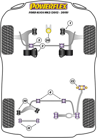 Přední stabilizátor k pouzdru podvozku 25,5 mm Polyuretanové pouzdro Powerflex Road Series Ford Kuga Models Kuga MK2 (2012-2019) PFF19-1603-25.5