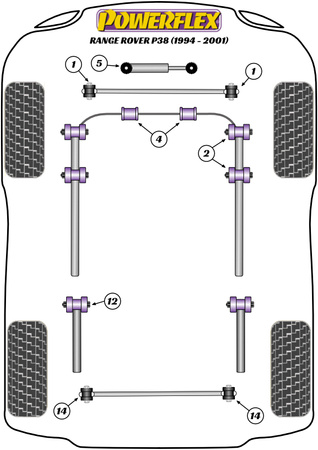 Přední stabilizátor 29mm Polyuretanové pouzdro Powerflex Road Series Land Rover Range Rover inc Sport, Evoque & Classic Range Rover P38 (1994-2001) PFF32-304-29