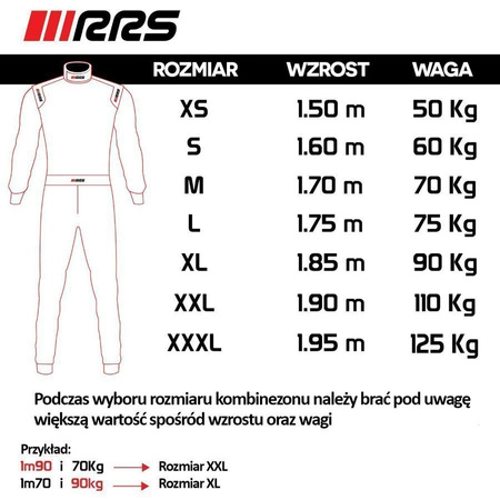 Kombinéza RRS EVO RACER