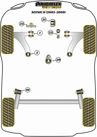 Přední rameno Zadní pouzdro Posun kolečka Polyuretanové pouzdro Powerflex Black Series Renault Scenic Models Scenic II (2003-2009) PFF60-502GBLK