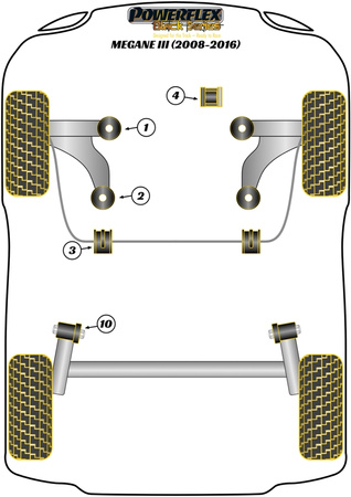 Pouzdro předního stabilizátoru - 22mm Polyuretanové pouzdro Powerflex Black Series Renault Megane Models Megane III inc RS (2008-2017) Megane III (2008-2017) PFF60-703-22BLK