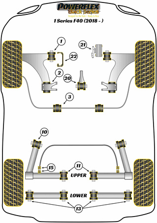 Vložka pouzdra montáže převodovky Polyuretanové pouzdro Powerflex Black Series BMW 1 Series F40 (2018 - ) PFF5-1322BLK