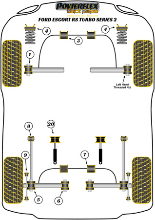 Vnitřní pouzdro zadního lichoběžníkového ramene Polyuretanové pouzdro Powerflex Black Series Ford Escort Models Escort RS Turbo Series 2 (1986 - 1990) PFR19-207BLK