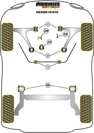 Spodní vložka držáku motoru Polyuretanové pouzdro Powerflex Black Series Fiat Punto Grande Punto (2005 - 2009) Grande Punto PFF16-520BLK