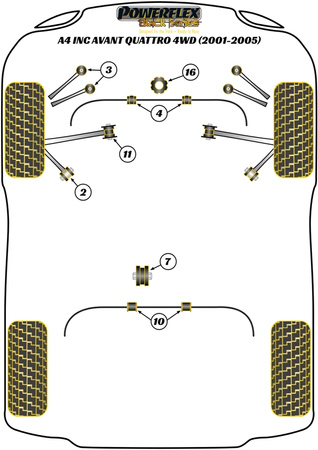 Pouzdro zadního stabilizátoru 22 mm Polyuretanové pouzdro Powerflex Black Series Audi A4 / S4 / RS4 A4 / S4 B6 (2001-2005) A4 inc. Avant Quattro 4WD (2001-2005) PFR3-210-22BLK