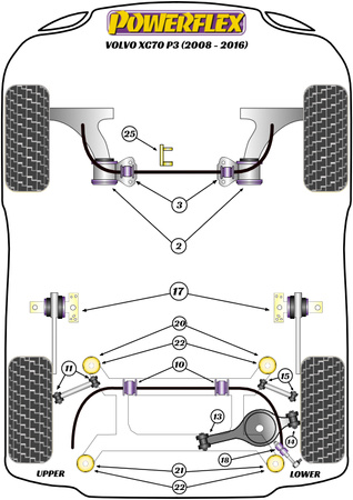 Pouzdro zadního vlečeného ramene Polyuretanové pouzdro Powerflex Road Series Volvo XC70 P3 (2008 - 2016) PFR19-1917