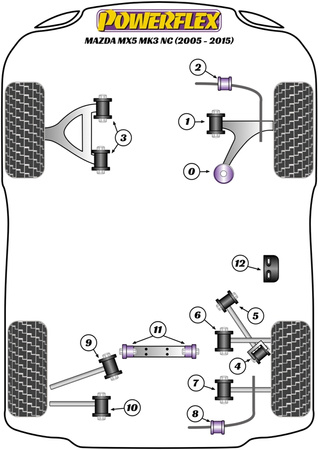 Zadní vlečené rameno Zadní pouzdro Polyuretanové pouzdro Powerflex Road Series Mazda MX-5, Miata, Eunos Mk3 NC (2005-2015) PFR36-404