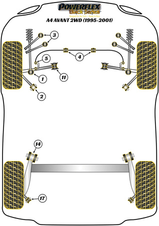 Přední pouzdro stabilizátoru 26,8 mm Polyuretanové pouzdro Powerflex Black Series Audi A4 / S4 / RS4 A4 / S4 / RS4 B5 (1995-2001) A4 Avant 2WD (1995-2001) PFF3-204-26.8BLK