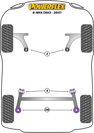 Zadní nosník k pouzdru podvozku Polyuretanové pouzdro Powerflex Road Series Ford B-Max (2012-2017) PFR19-1511