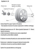 Rozšiřovací podložky  Eibach Pro-Spacer Nissan Qashqai / Qashqai +2 (J10, JJ10) 02.07-