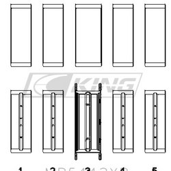 Obal hlavního ložiska King FORD/MAZDA L3, L3-VDT MZR - MB5442XP
