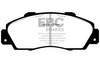 DP3872C - Sada brzdových destiček Série REDSTUFF EBC Brakes