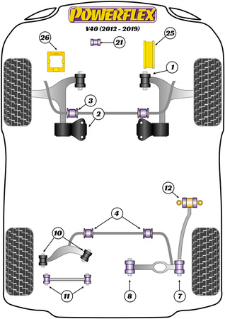 Zadní stabilizátor k pouzdru podvozku 22 mm Polyuretanové pouzdro Powerflex Road Series Volvo V40 (2012 - 2019) PFR19-1204-22