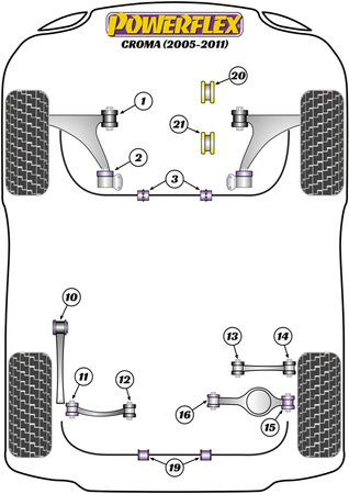 Zadní spodní vložka držáku motoru (79mm možnost) Polyuretanové pouzdro Powerflex Road Series Fiat Croma (2005 - 2011) PFF80-1221