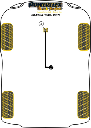 Přední držák převodové páky Polyuretanové pouzdro Powerflex Black Series Honda CR-X Models CR-X Mk1 (1983-1987) PFF63-416BLK