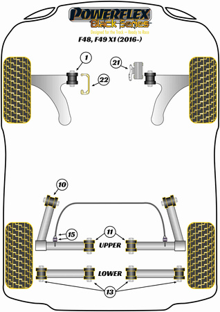 Horní sada vložek držáku motoru Polyuretanové pouzdro Powerflex Black Series BMW X Series  X1 Series X1 F48, F49 (2016 - ON) PFF5-1321BLK