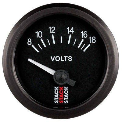 Elektroniczny wskaźnik napięcia Volt Stack