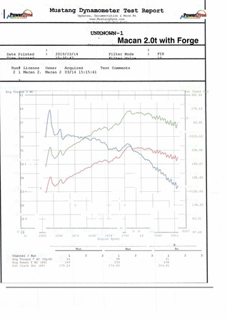 VW, Audi a SEAT Turbo Muffler Delete Pipe (motor EA888)