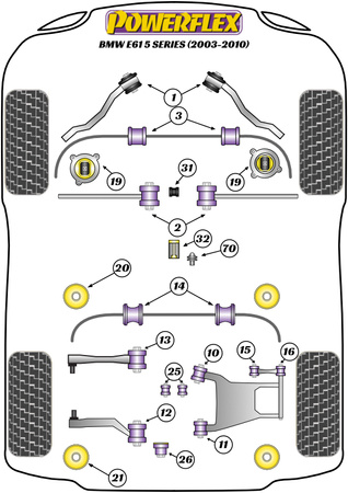 Pouzdro přední montáže zadního diferenciálu Polyuretanové pouzdro Powerflex Road Series BMW 5 Series E60, E61 (2003-2010) E61 Touring PFR5-725