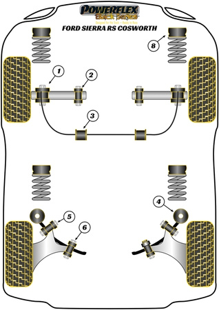 Přední pouzdro pro montáž stabilizátoru 28 mm Polyuretanové pouzdro Powerflex Black Series Ford Sierra Models Sierra Cosworth Models (1986-1992) 3Dr RS Cosworth inc. RS500 (1986-1988) PFF19-128BLK