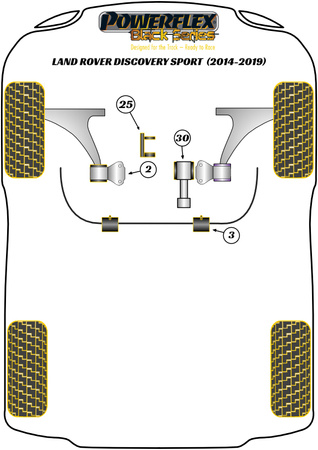Přední stabilizátor k pouzdru podvozku 25,5 mm Polyuretanové pouzdro Powerflex Black Series Land Rover Discovery Discovery Sport 1 LR550 (2014 - 2019) PFF19-1603-25.5BLK