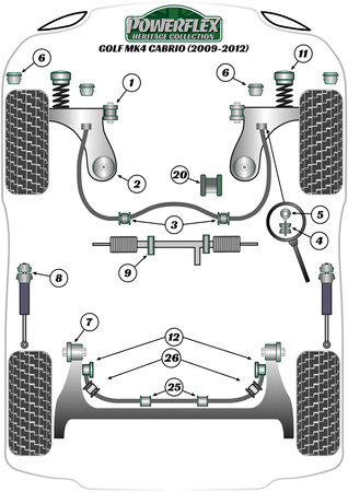 Přední vzpěra horní držák Polyuretanové pouzdro Powerflex Heritage Collection Volkswagen Golf Golf MK4 (1997 - 2004) Golf MK4 Cabrio (1997-2004) PFF85-239H