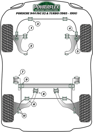 Zadní otočná vzpěra k pouzdru trubky Polyuretanové pouzdro Powerflex Heritage Collection Porsche 944 inc S2 & Turbo (1985 - 1991) PFR57-223H