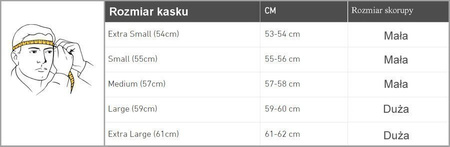 Helma Stilo ST6 GTN Carbon