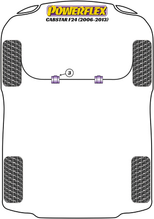 Přední pouzdro stabilizátoru 30 mm Polyuretanové pouzdro Powerflex Road Series Nissan Cabstar F24M & F24W (2006 - 2013) PFF46-202-30