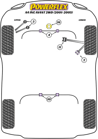 Pouzdro předního horního ramene - Camber Adj Polyuretanové pouzdro Powerflex Road Series Audi A4 / S4 / RS4 A4 / S4 B6 (2001-2005) A4 inc. Avant 2WD (2001-2005) PFF3-203G
